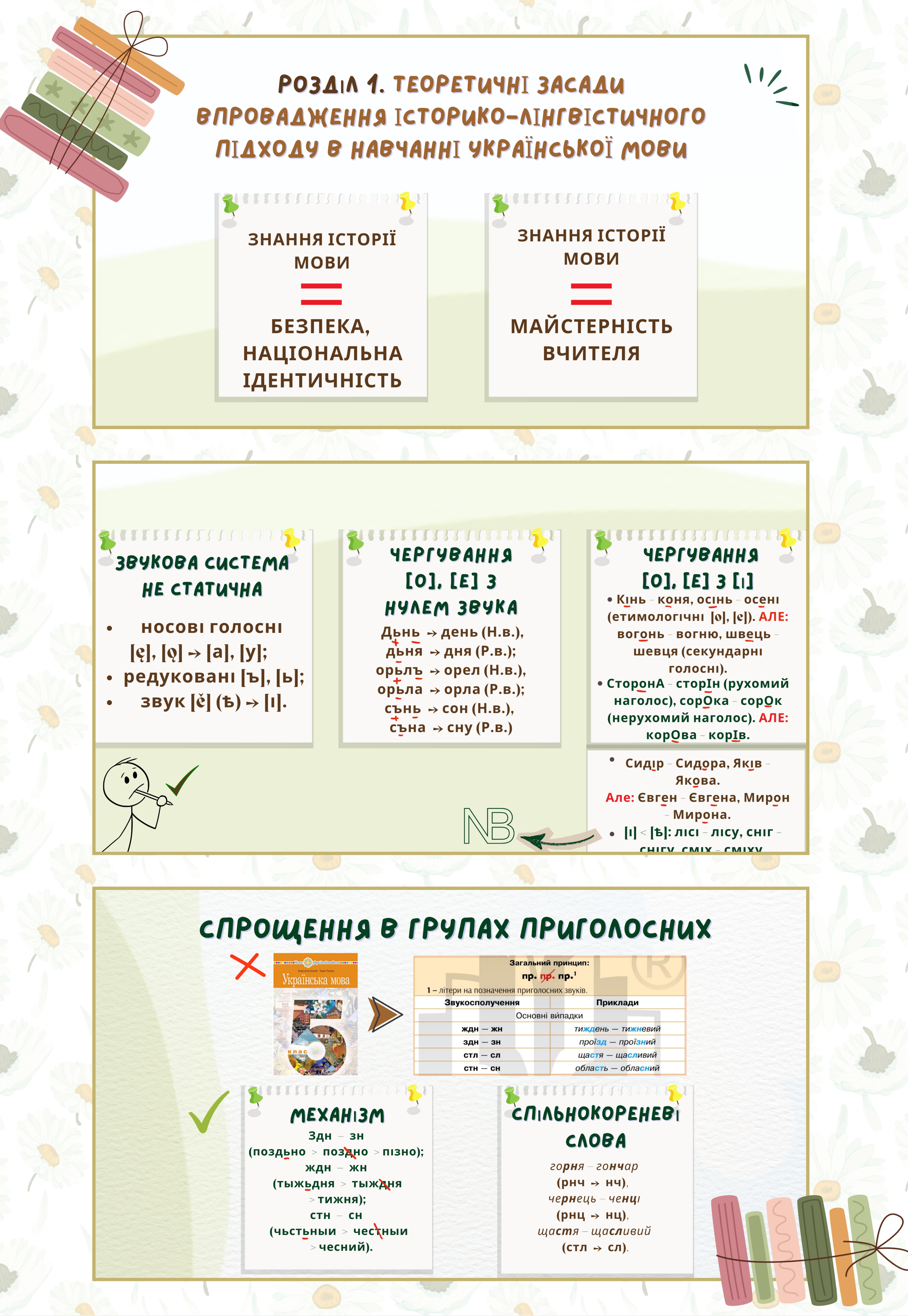 Вітання