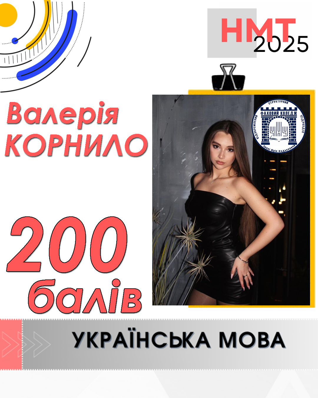 Валерія Корнило