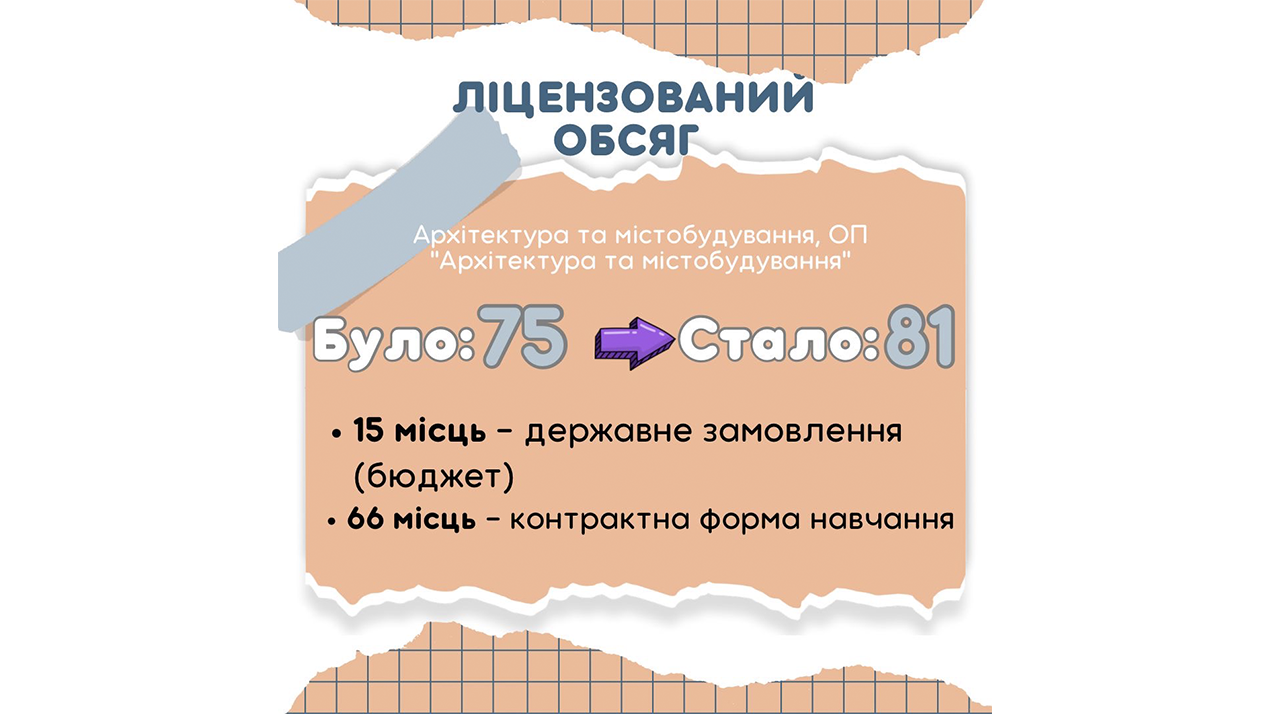 Ми раді повідомити, що збільшено ліцензійний обсяг нашої освітньої програми!