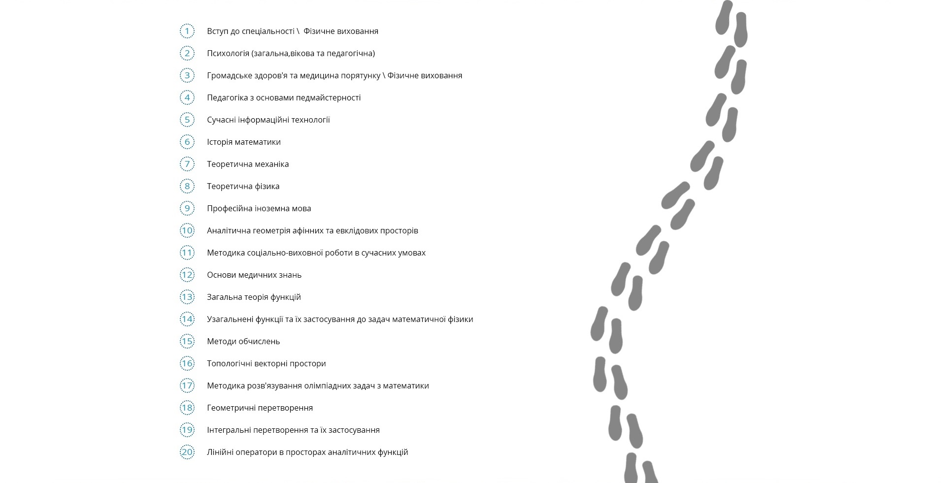 Вибіркові курси (бак)