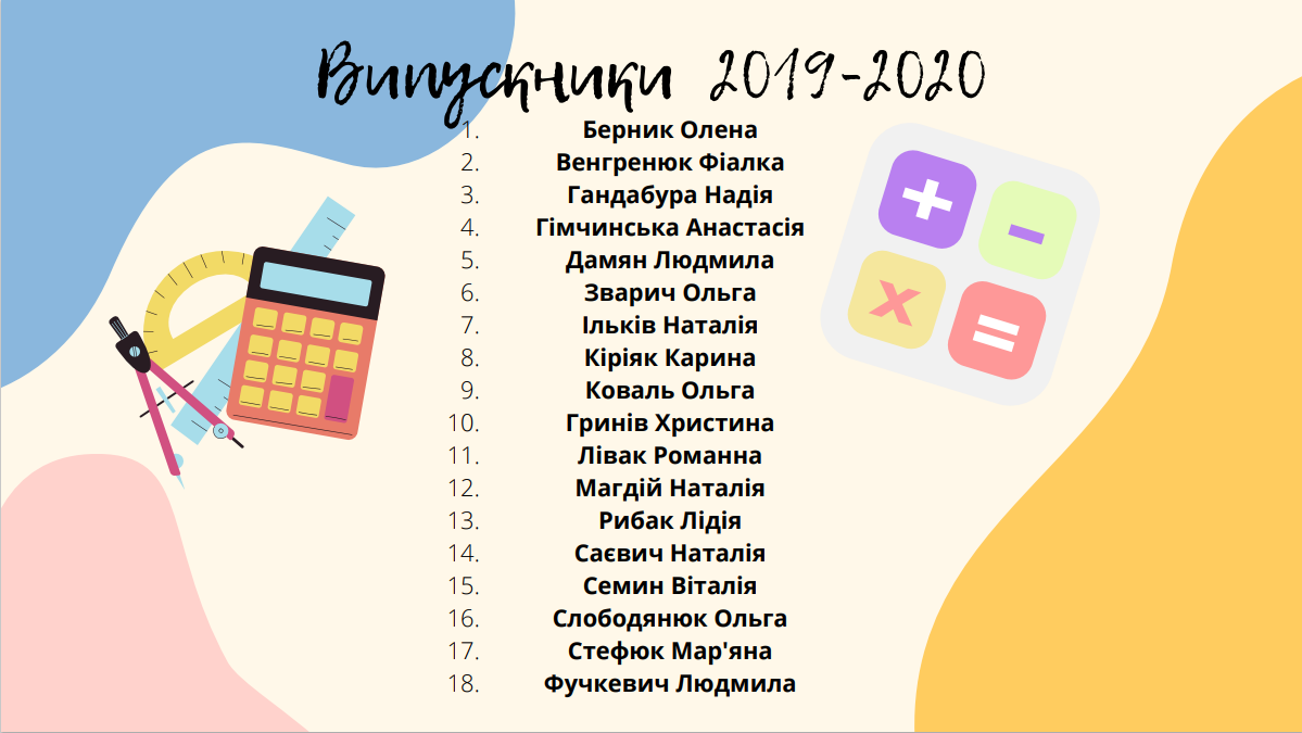 Наші випускники 2019-2020