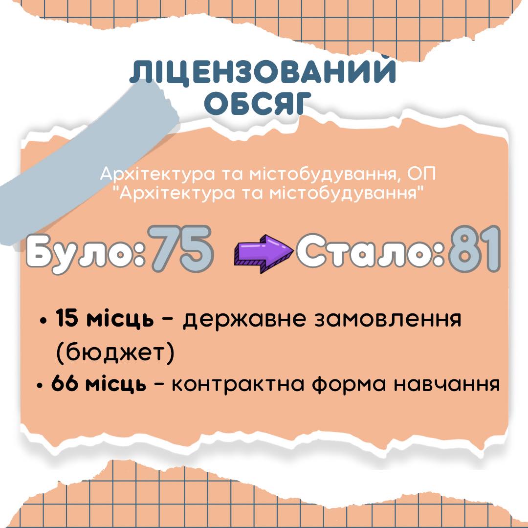 Ми раді повідомити, що збільшено ліцензійний обсяг нашої освітньої програми!