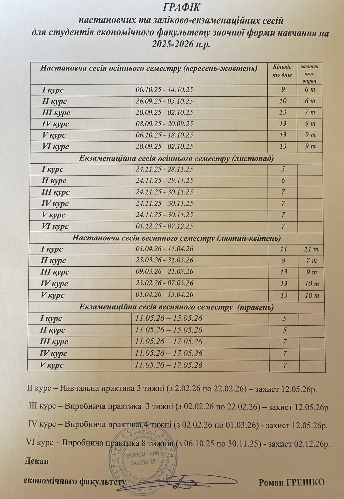Графік настановчих та заліково-екзаменаційних сесій 2025/2026 н.р.