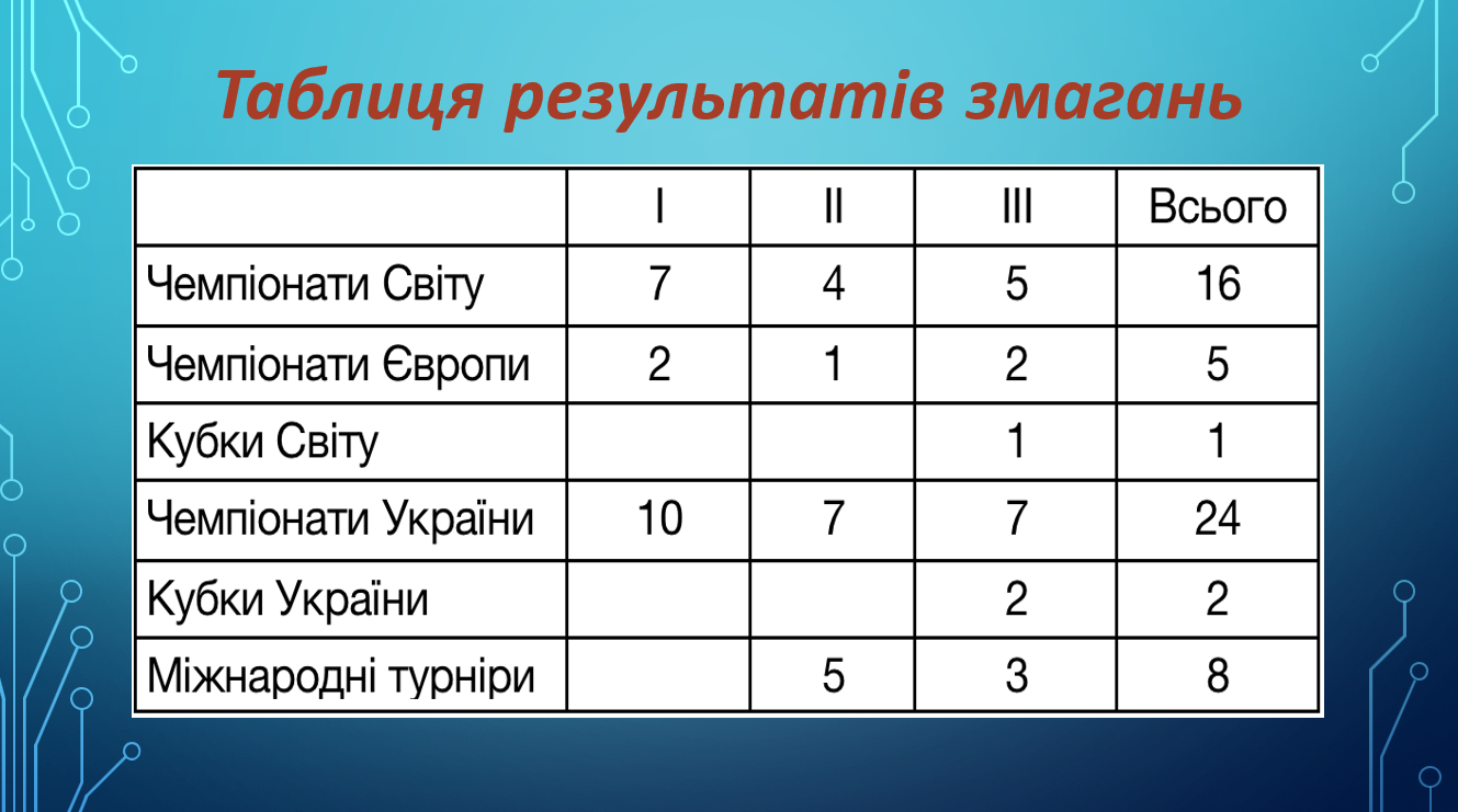 snymok-эkrana-2024-11-05-105341-kopyia