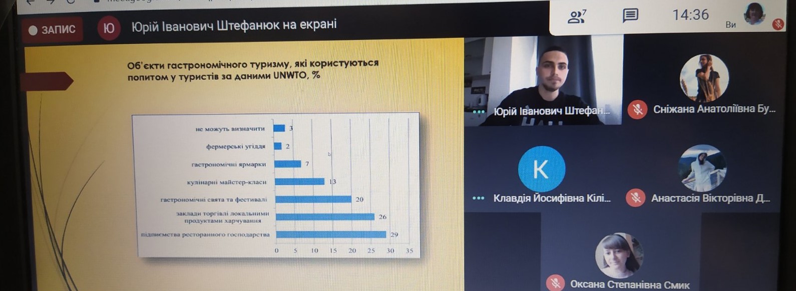 конференція5