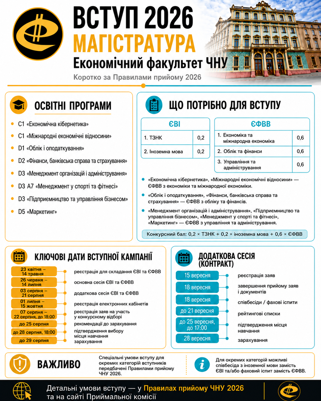 титул