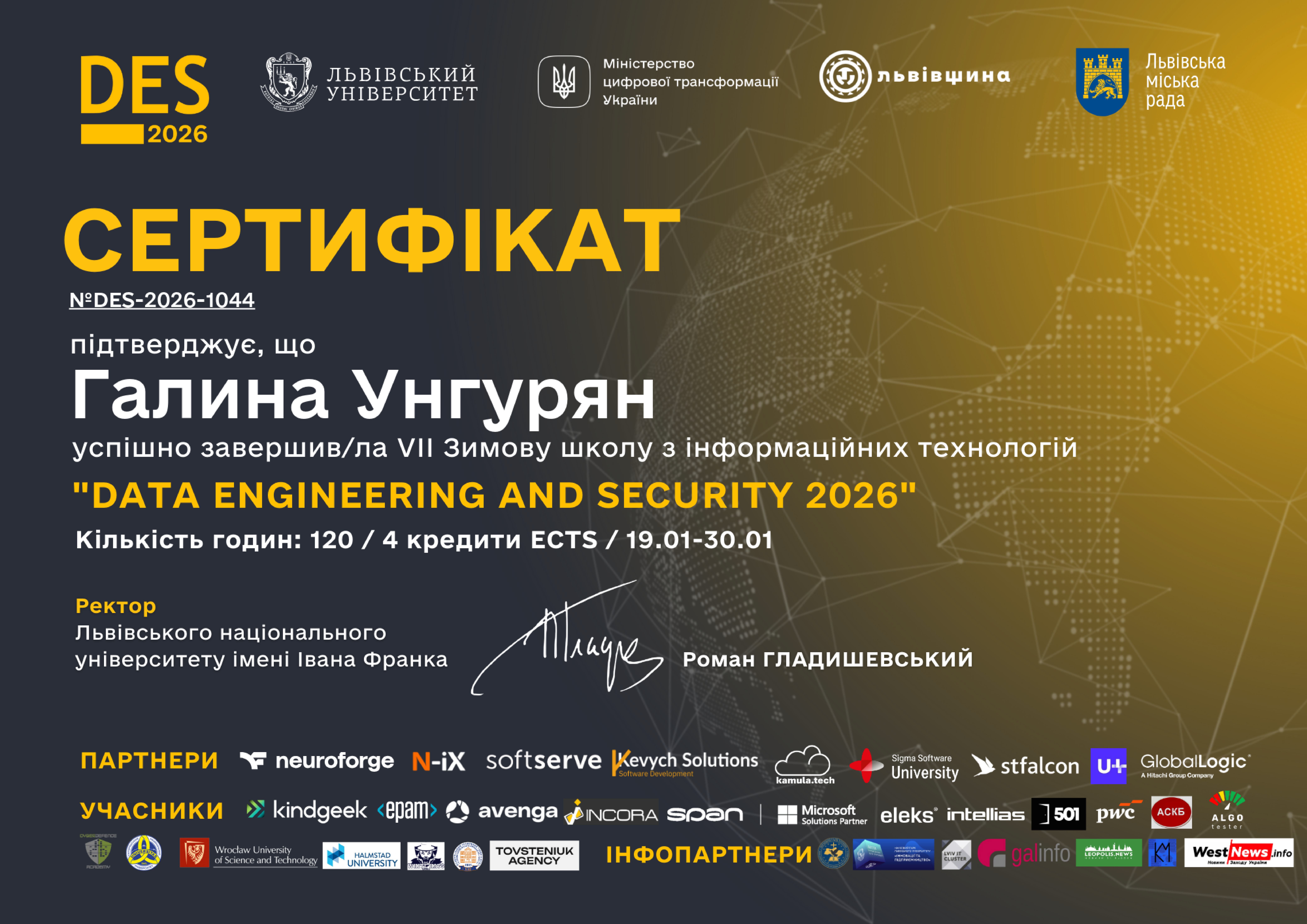 Сертифікат Галини Унгурян