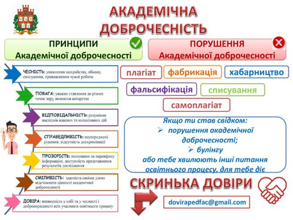 zobrazhennia1