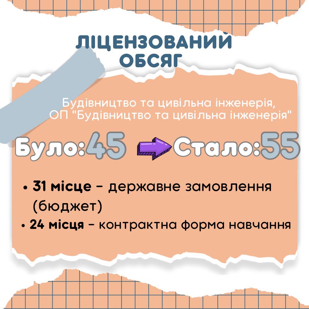 На освітню програму «Будівництво та цивільна інженерія» збільшено ліцензійний обсяг!